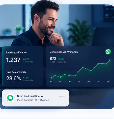 Profissional analisando resultados em uma operação premium de geração de leads para saúde.