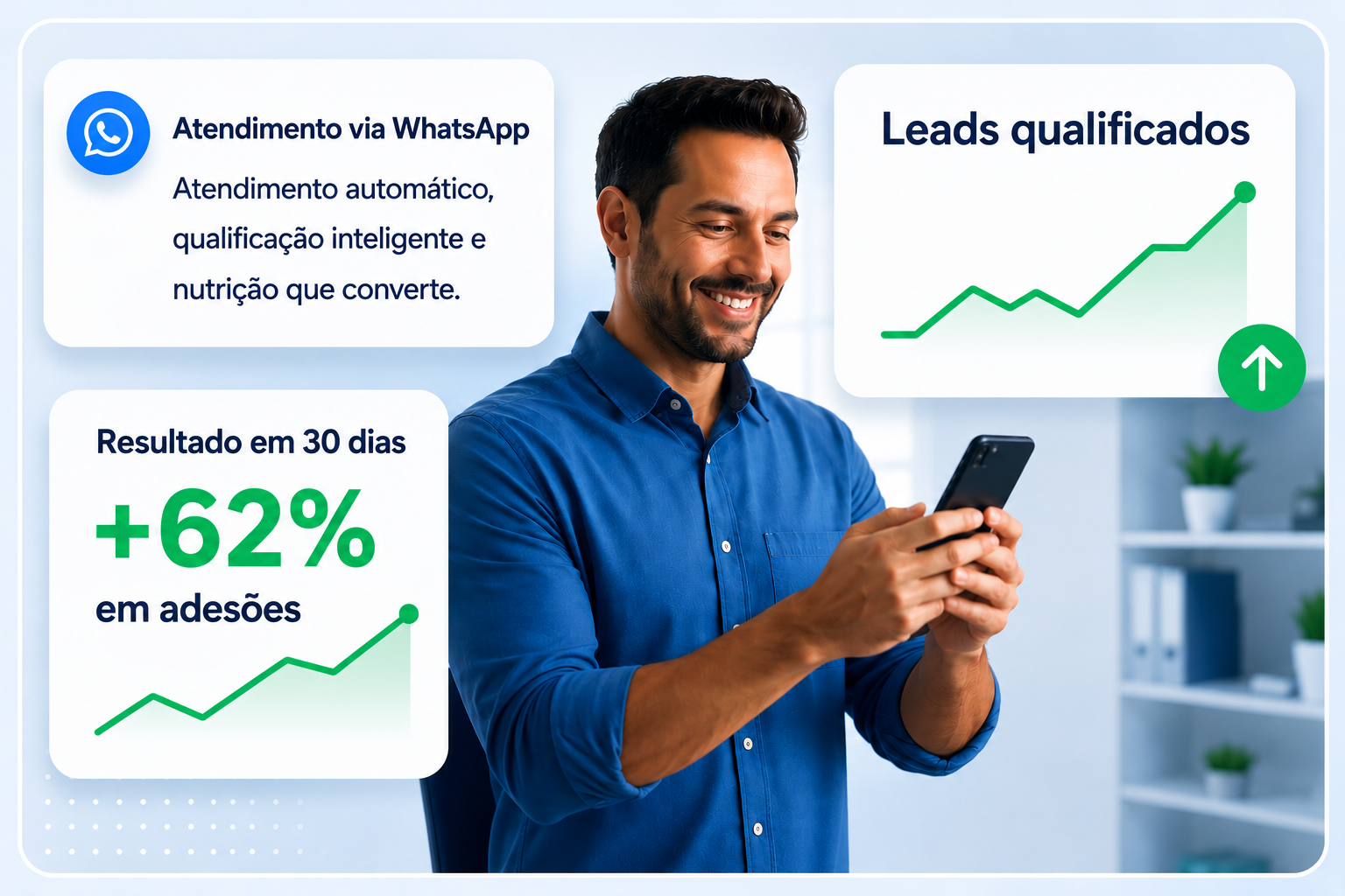Cliente olhando o celular após receber leads mais qualificados.